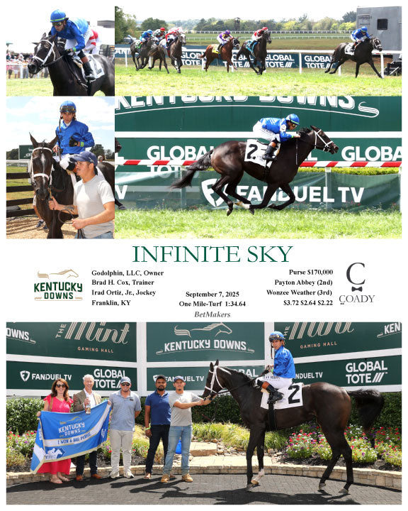 INFINITE SKY - 09-07-25 - R02 - KD - Coady Media - Kurtis Coady Photography