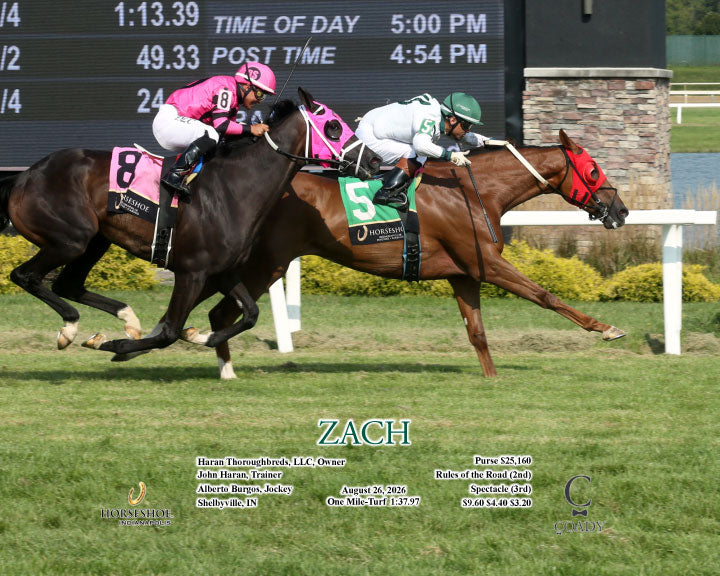 ZACH - 08-26-26 - R06 - IND - Action