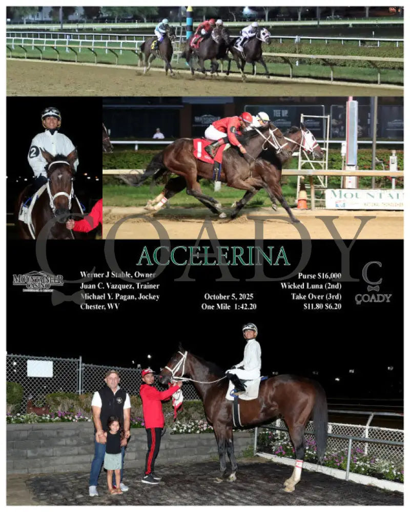 ACCELERINA - 10-05-25 - R02 - MNR Mountaineer Park