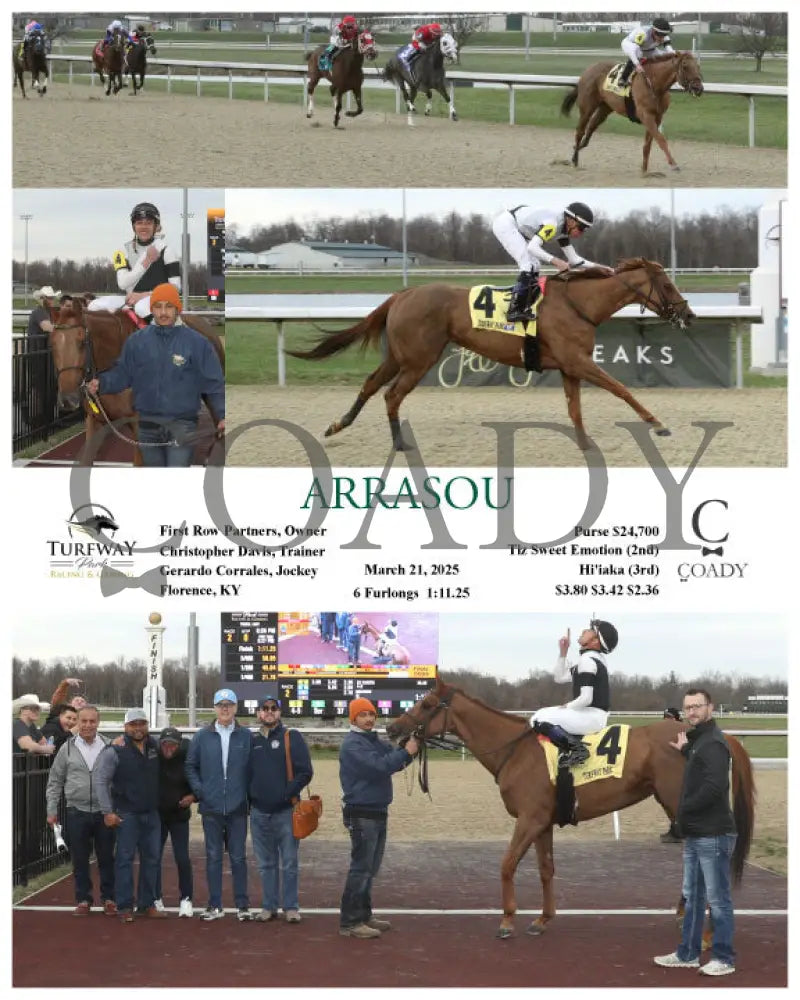 ARRASOU - 03-21-25 - R02 - TP Turfway Park