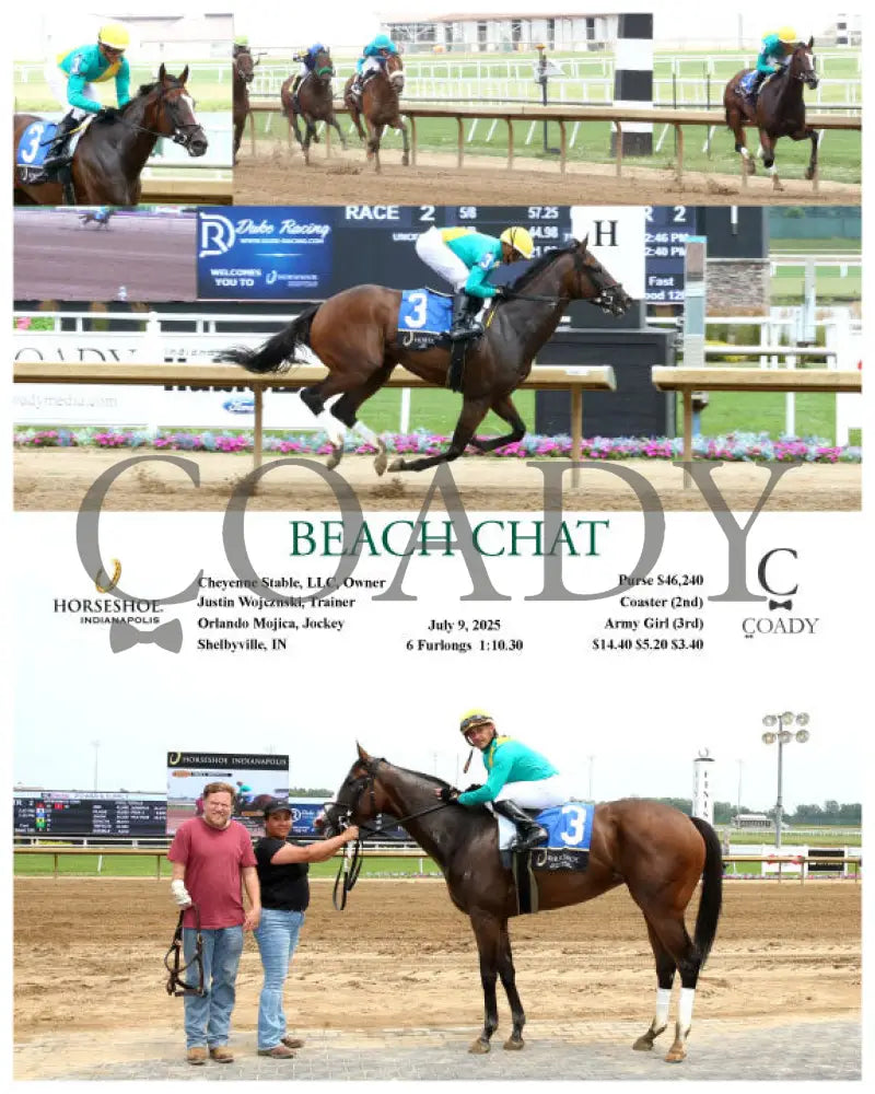 BEACH CHAT - 07-09-25 - R02 - IND Indiana Grand