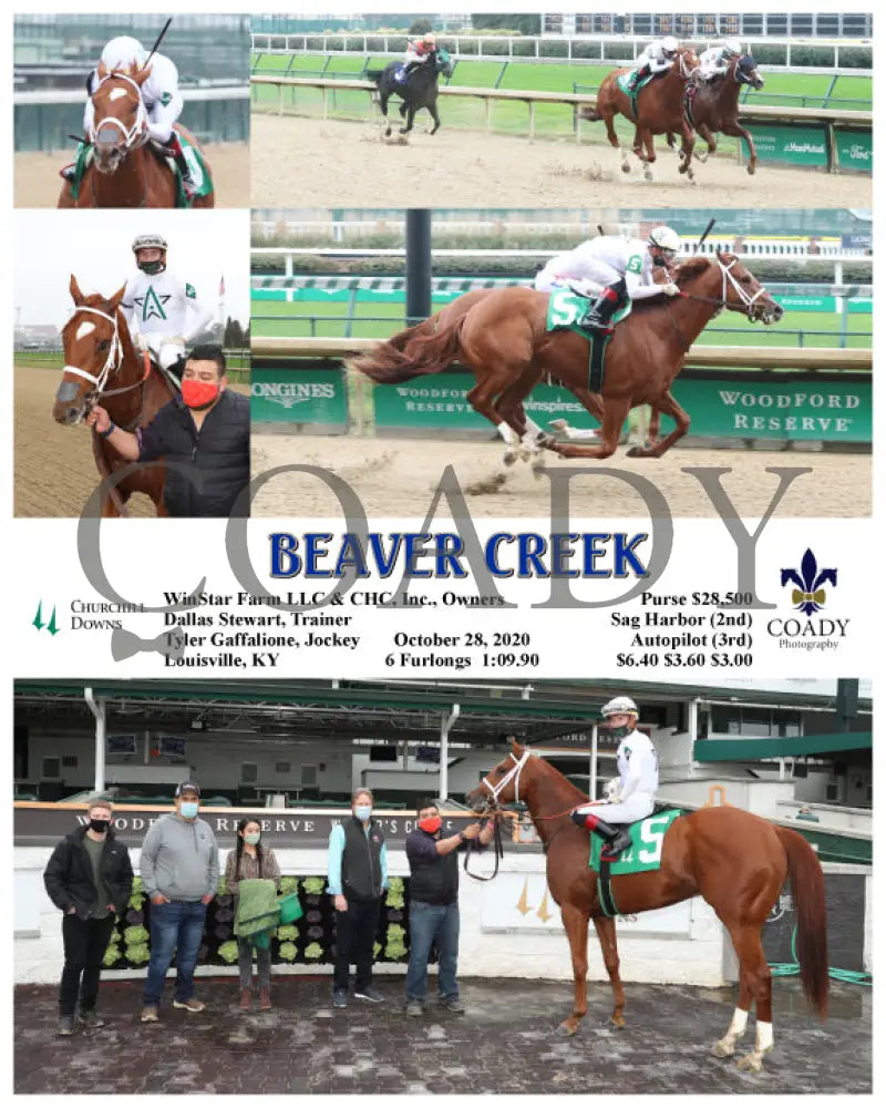 Beaver Creek - 10-28-20 R02 Cd Churchill Downs