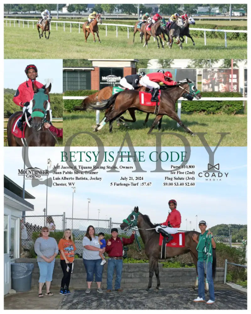 Betsy Is The Code - 07-21-24 R01 Mnr Mountaineer Park