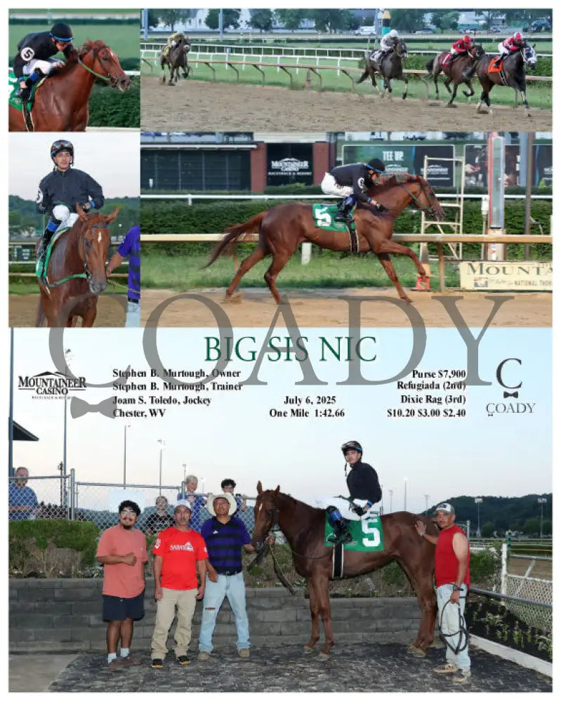 BIG SIS NIC - 07-06-25 - R05 - MNR Mountaineer Park