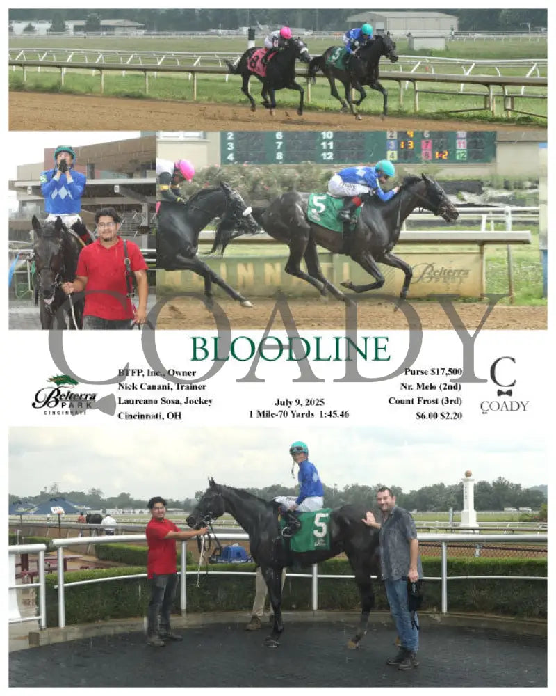 BLOODLINE - 07-09-25 - R08 - BTP Indiana Grand