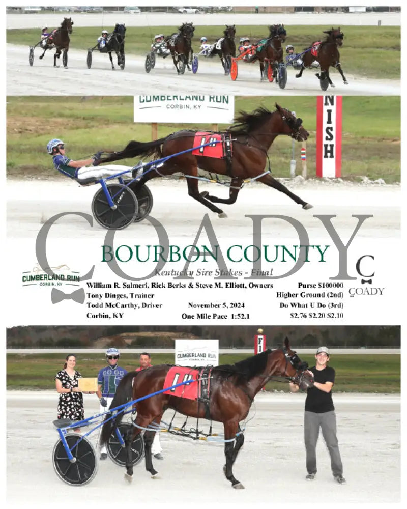 Bourbon County - Kentucky Sire Stakes Final 11-05-24 R11 Clr Cumberland Run