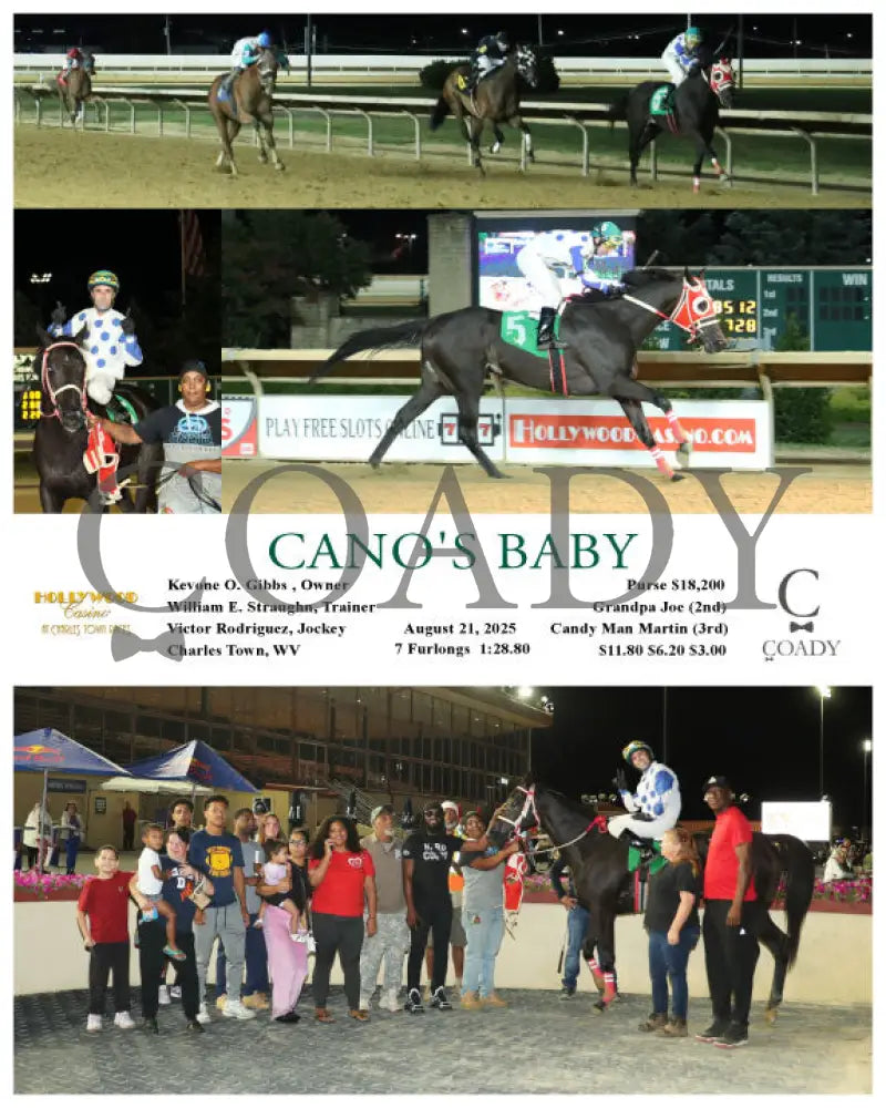 CANO’S BABY - 08-21-25 - R04 - CT Hollywood Casino at Charles Town Races