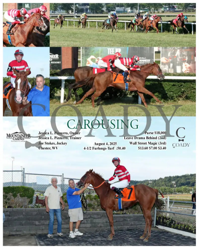 CAROUSING - 08-04-25 - R01 - MNR Mountaineer Park