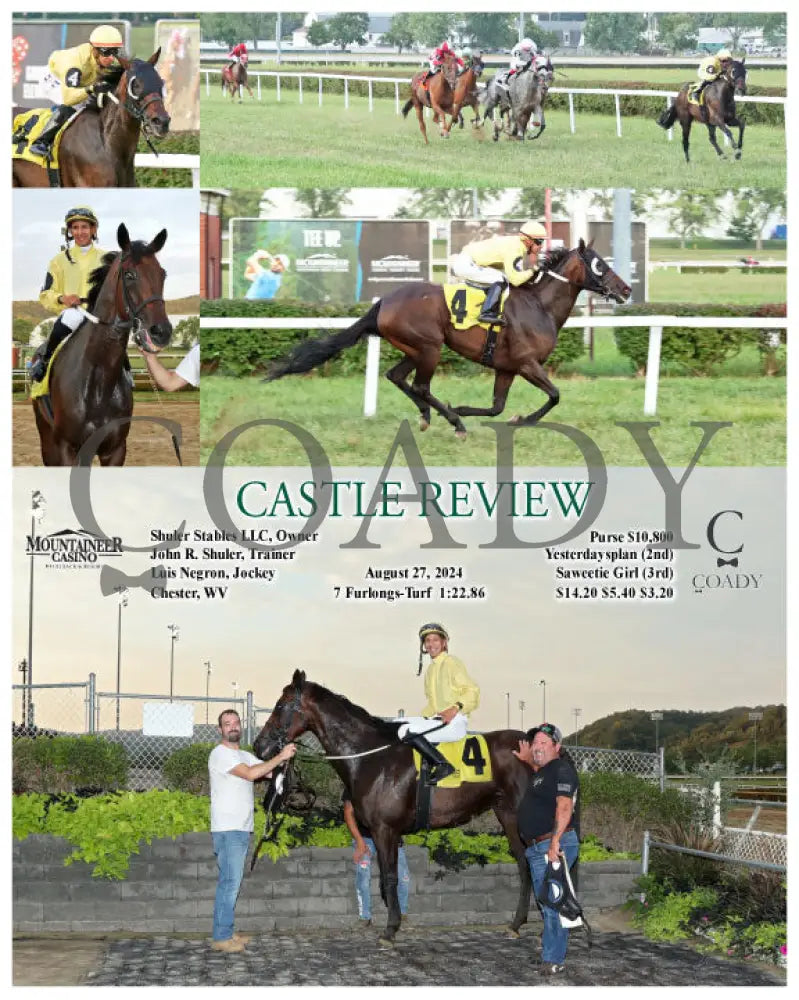 Castle Review - 08-27-24 R02 Mnr Mountaineer Park
