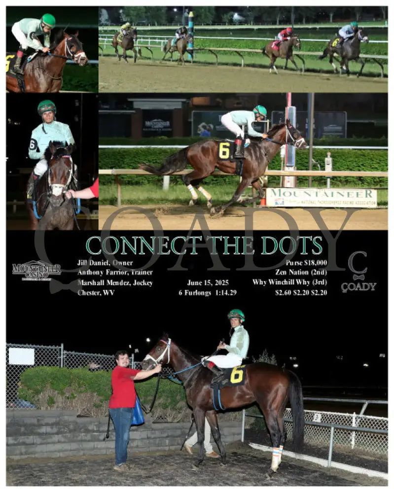 CONNECT THE DOTS - 06-15-25 - R07 - MNR Mountaineer Park
