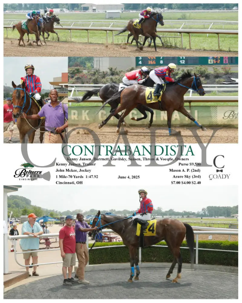CONTRABANDISTA - 060425 - Race 01 - BTP Churchill Downs
