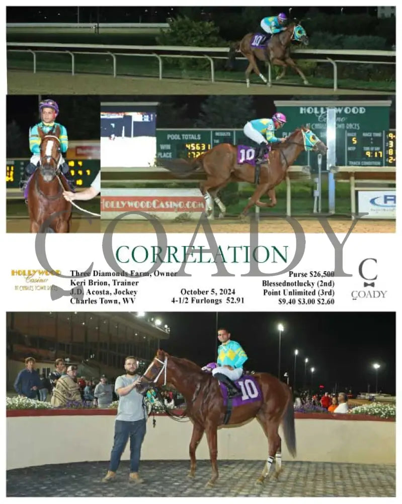 Correlation - 10-05-24 R05 Ct Hollywood Casino At Charles Town Races