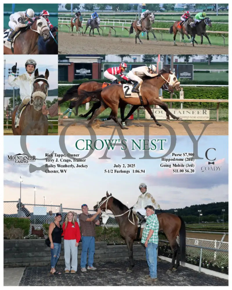 CROW’S NEST - 07-02-25 - R05 - MNR Mountaineer Park