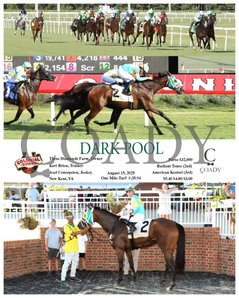 DARK POOL - 08-15-25 - R05 - CNL Colonial Downs