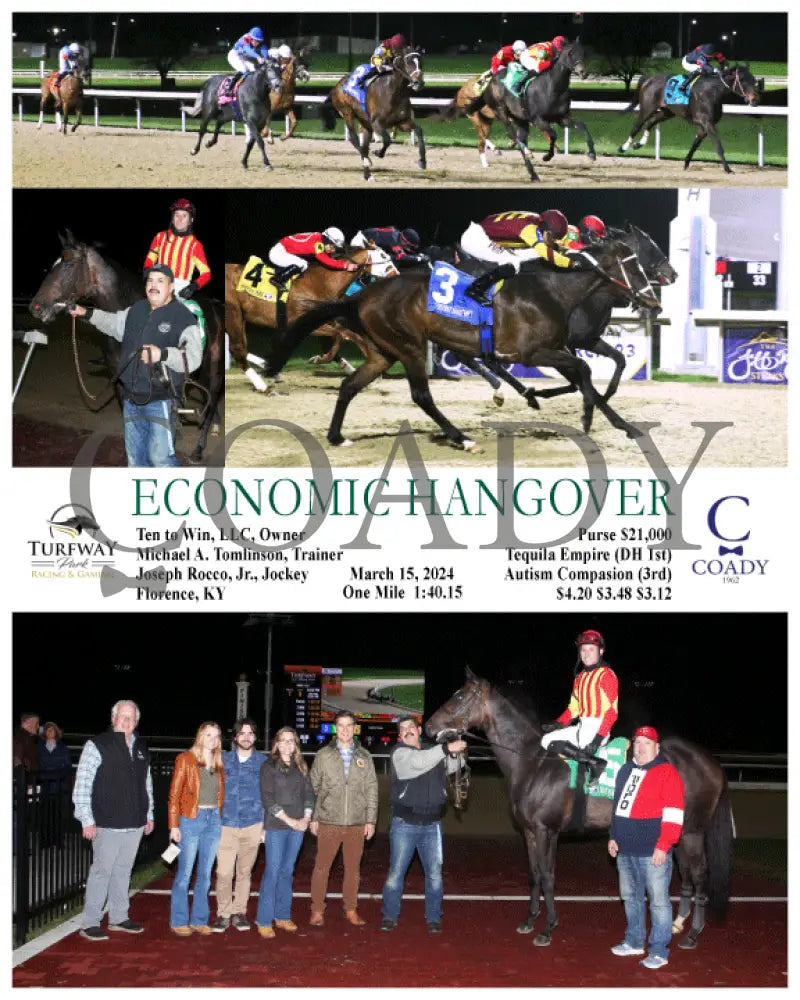 Economic Hangover - 03 - 15 - 24 R07 Tp Turfway Park