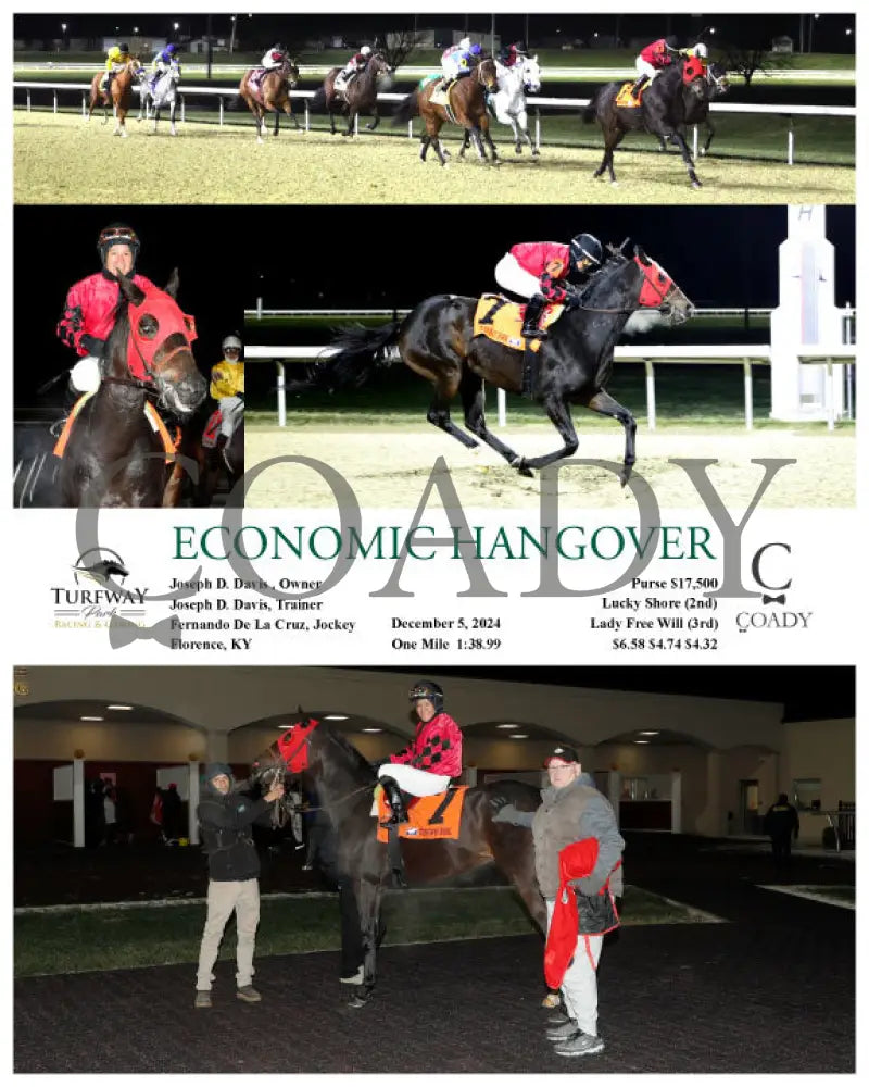 Economic Hangover - 120524 Race 02 Tp Turfway Park