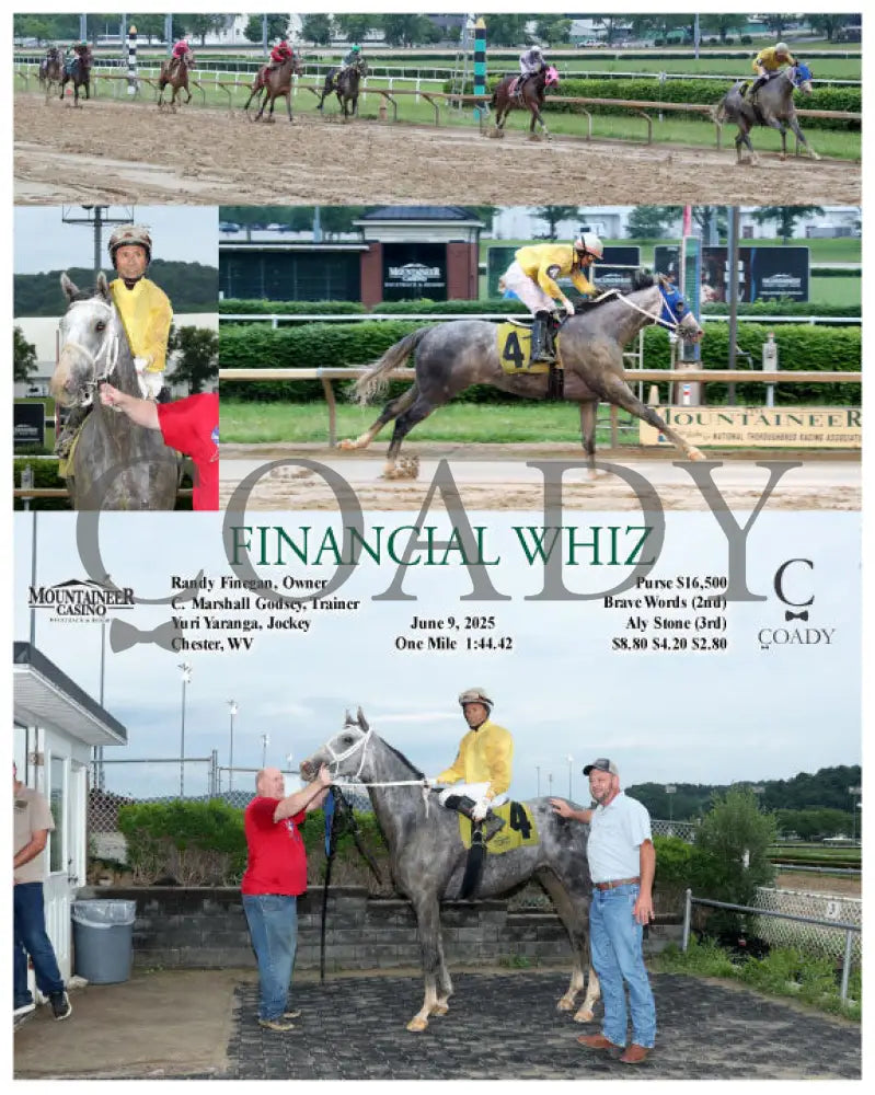 FINANCIAL WHIZ - 06-09-25 - R01 - MNR Mountaineer Park