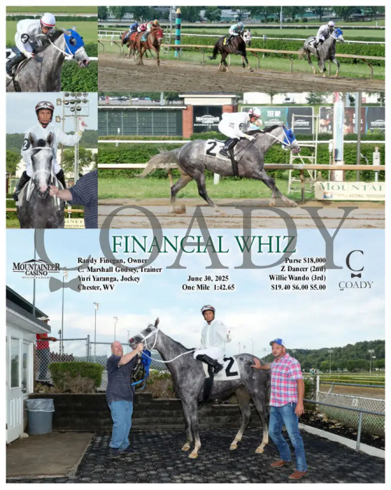 FINANCIAL WHIZ - 06-30-25 - R01 - MNR Mountaineer Park