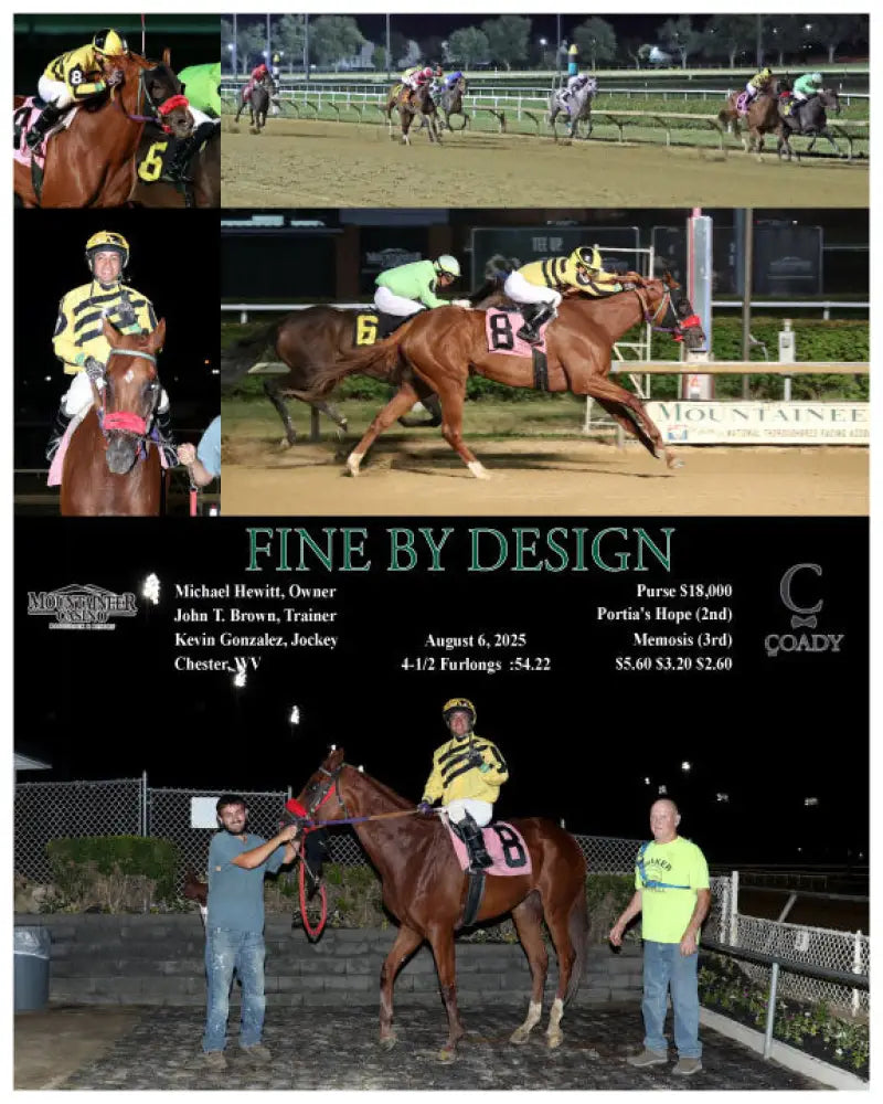 FINE BY DESIGN - 08-06-25 - R07 - MNR Mountaineer Park