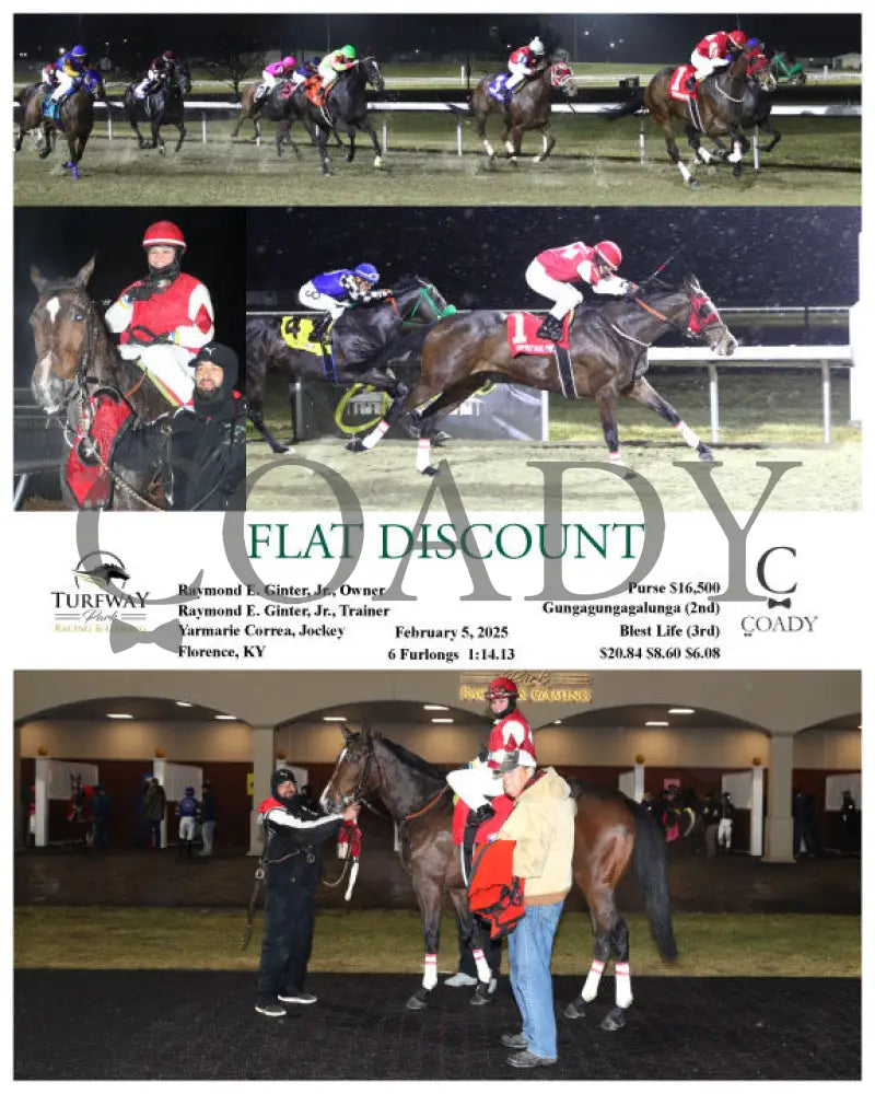 Flat Discount - 02-05-25 R02 Tp Turfway Park
