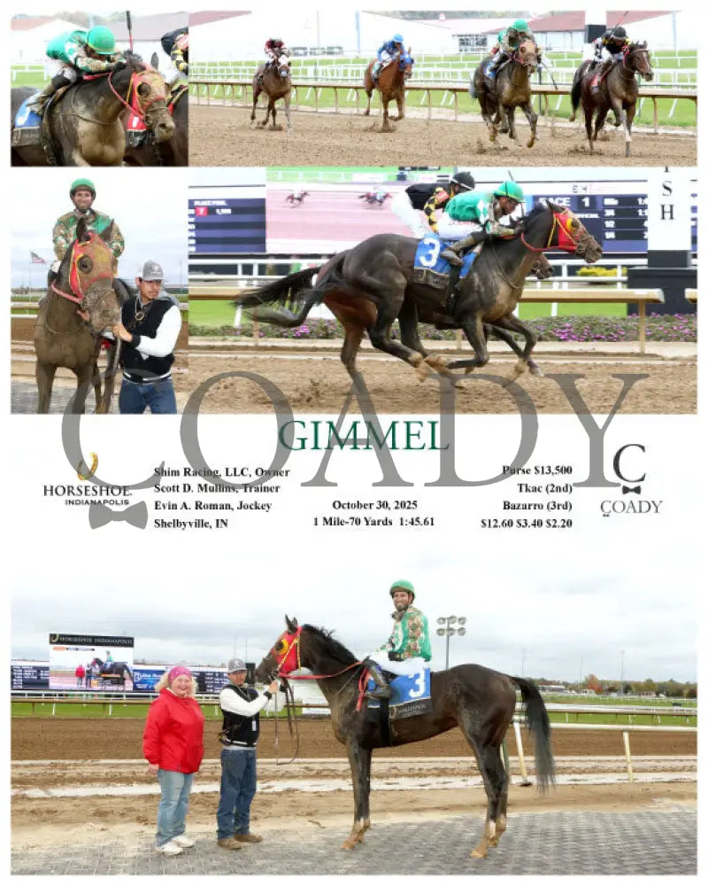 GIMMEL - 10-30-25 - R01 - IND Indiana Grand