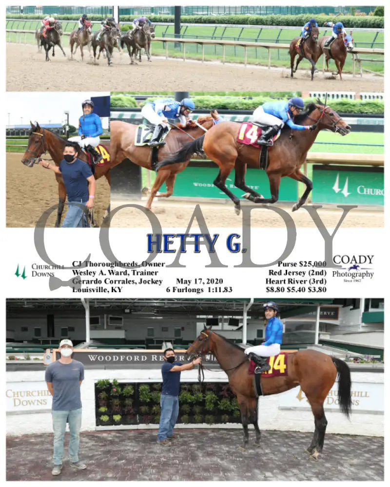 Hetty G. - 05-17-20 R02 Cd Churchill Downs
