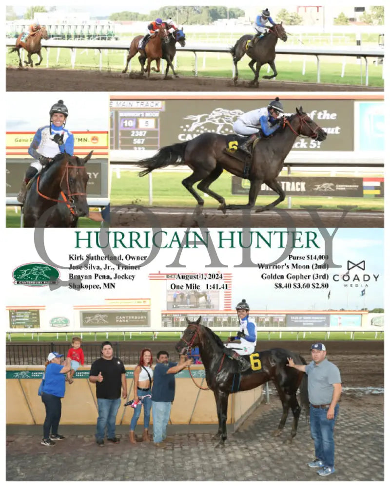 Hurricain Hunter - 08-01-24 R04 Cby Canterbury Park