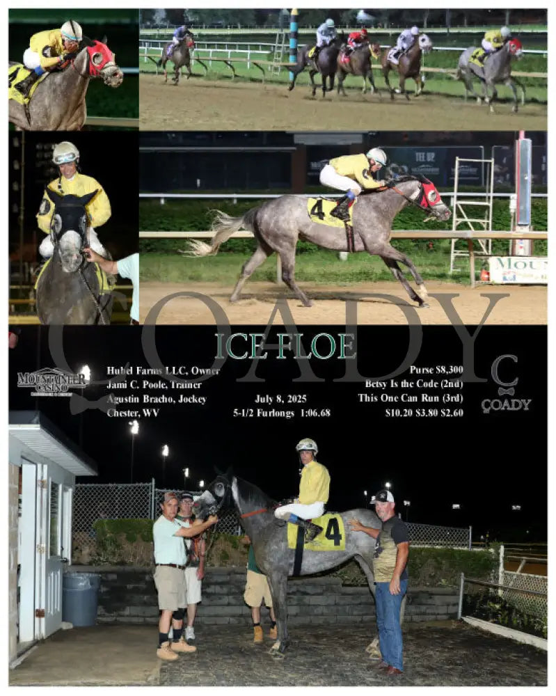 ICE FLOE - 07-08-25 - R07 - MNR Mountaineer Park