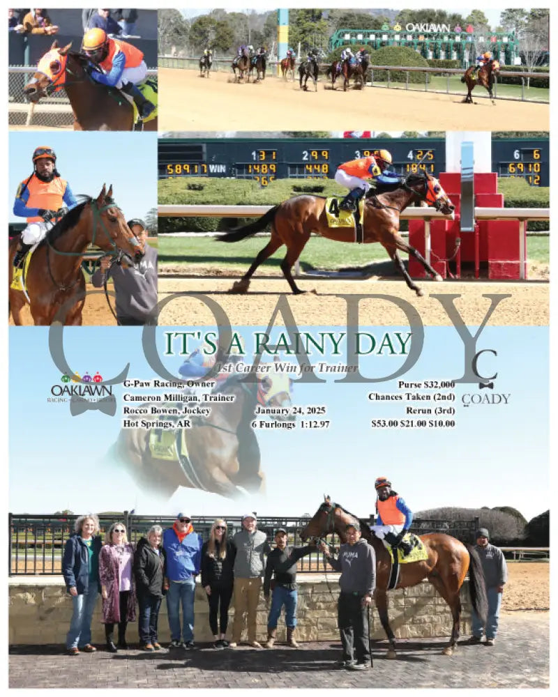 It’s A Rainy Day - 1St Career Win For Trainer 01-24-25 R02 Op Oaklawn Park