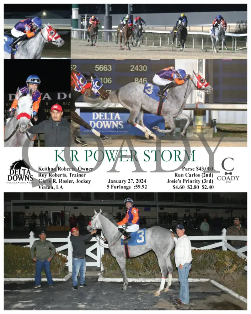 K R Power Storm - 01-27-24 R03 Ded Delta Downs