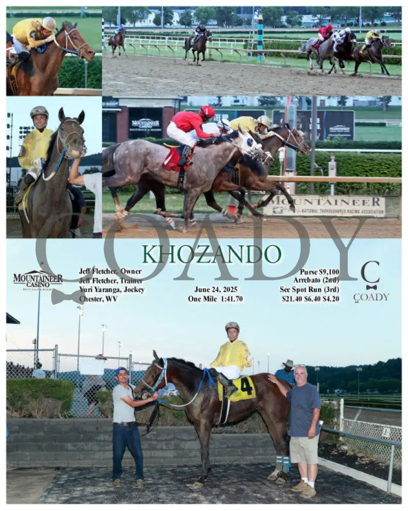 KHOZANDO - 06-24-25 - R04 - MNR Mountaineer Park