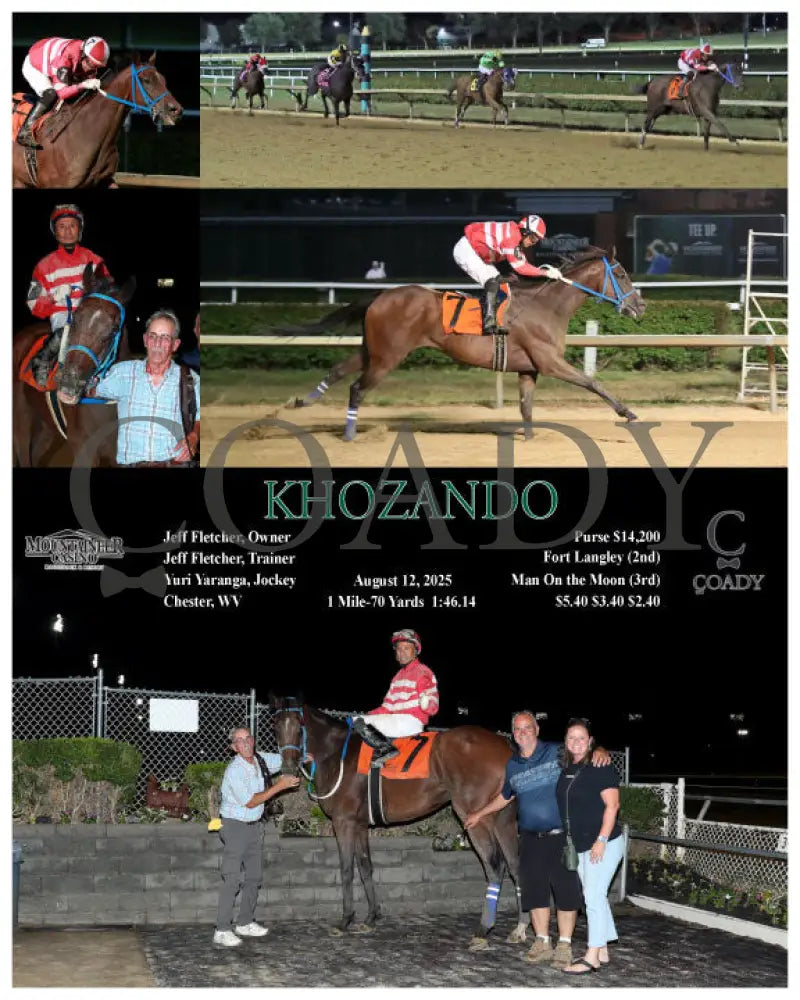 KHOZANDO - 08-12-25 - R05 - MNR Mountaineer Park