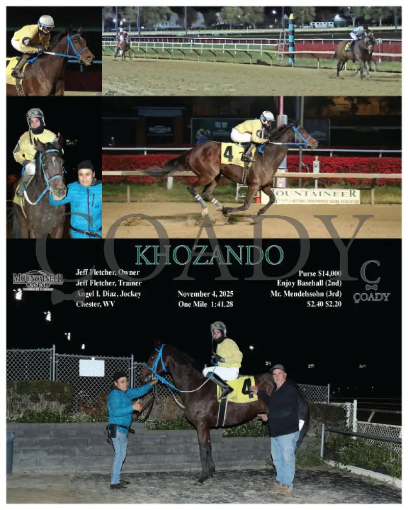 KHOZANDO - 11-04-25 - R04 - MNR Mountaineer Park