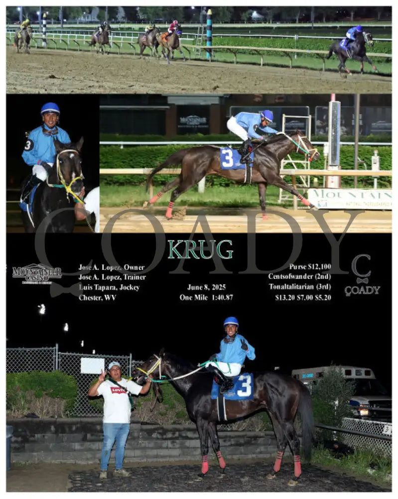 KRUG - 06-08-25 - R07 - MNR Mountaineer Park