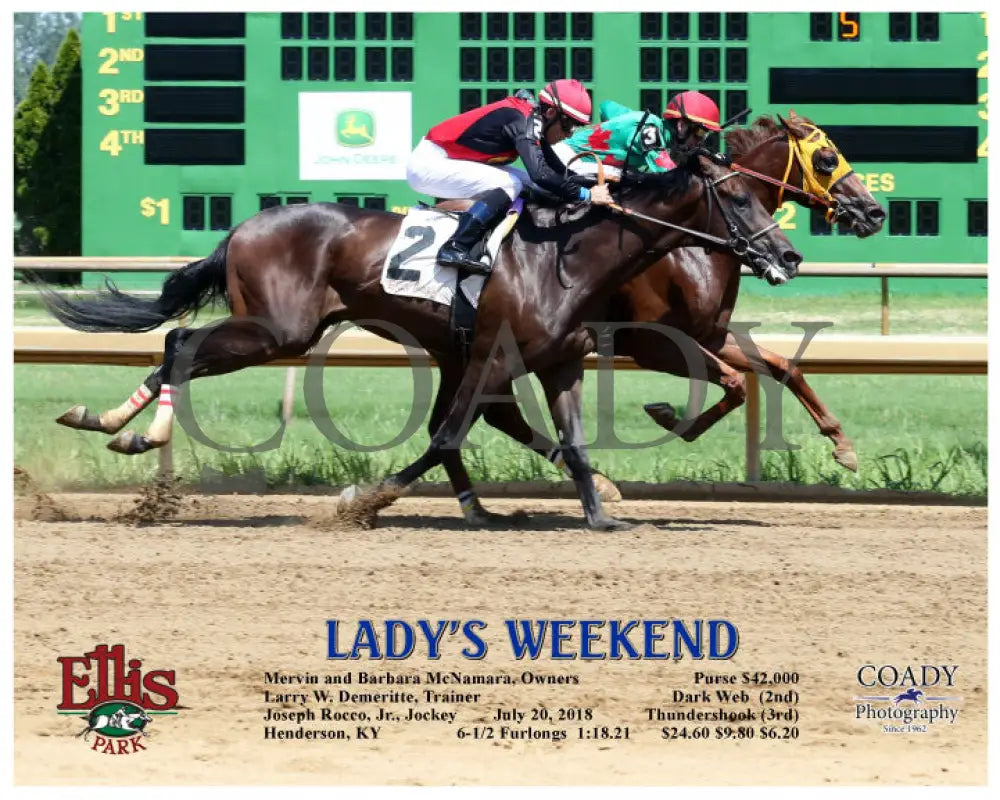 Lady’s Weekend - 072018 Race 05 Elp Action Ellis Park