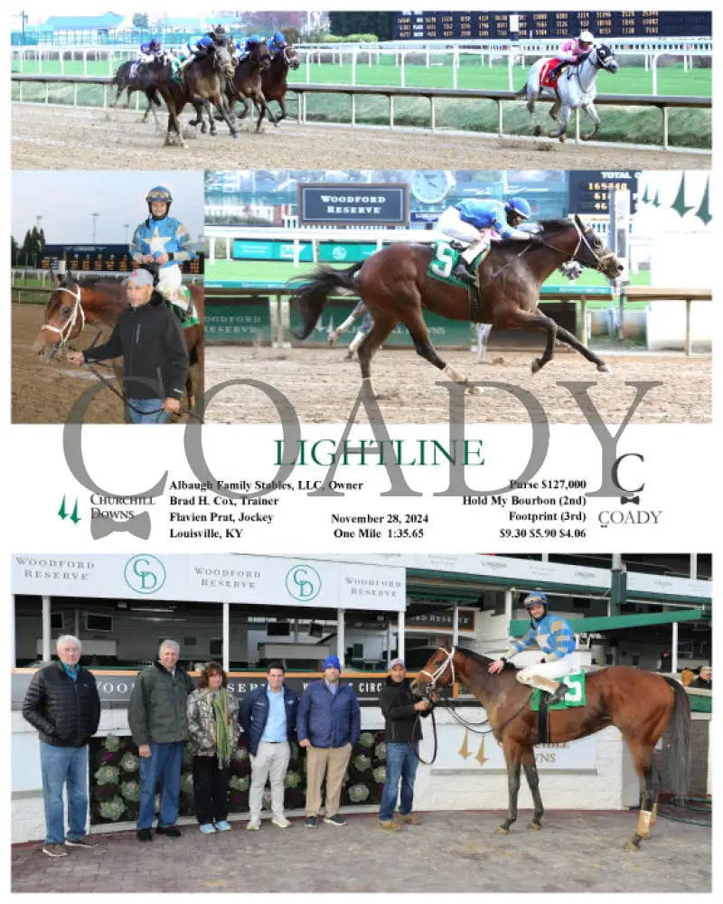 Lightline - 11-28-24 R10 Cd Churchill Downs