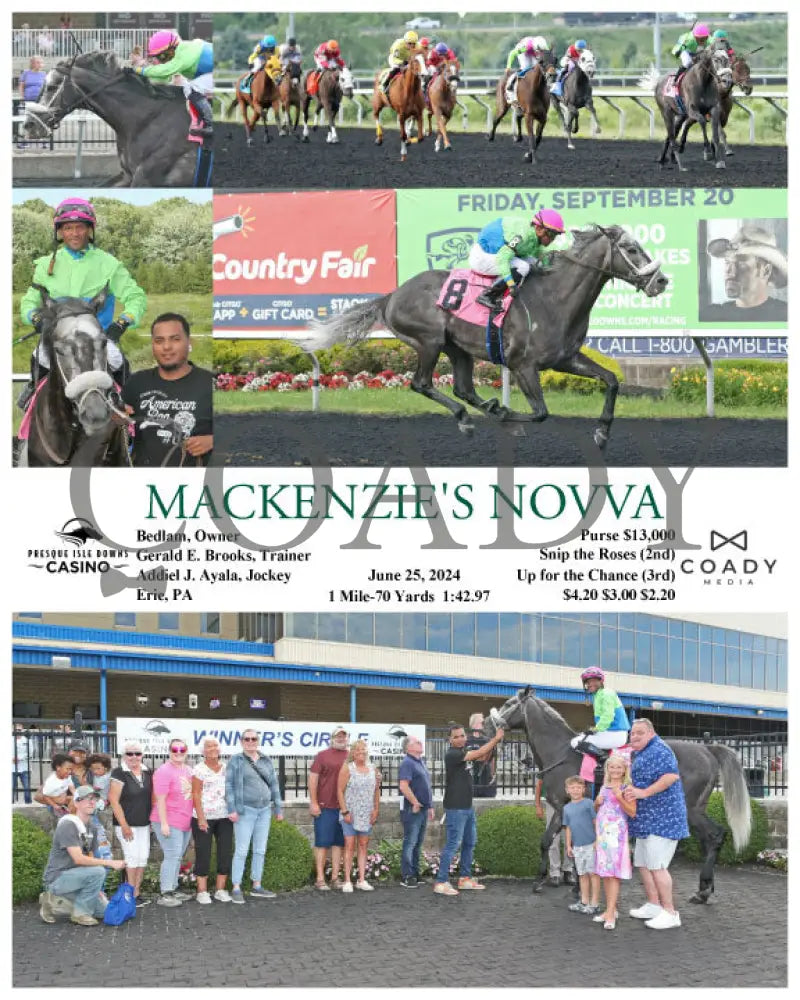 Mackenzie’s Novva - 06-25-24 R08 Pid Presque Isle Downs