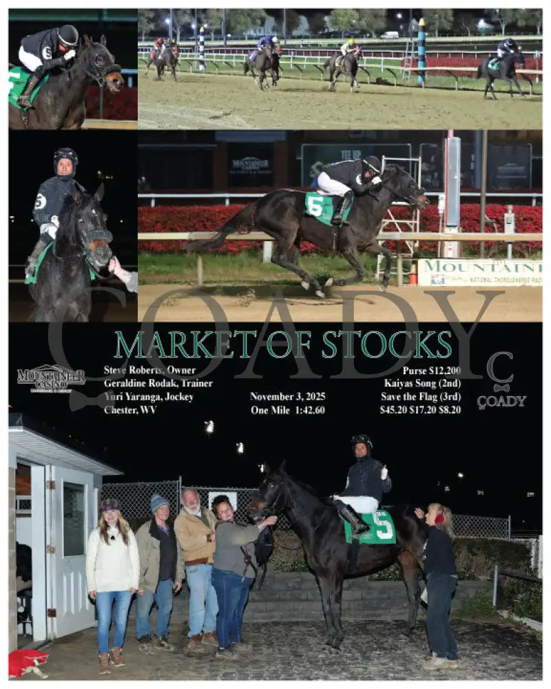 MARKET OF STOCKS - 11-03-25 - R04 - MNR - Coady Media - Kurtis Coady Photography