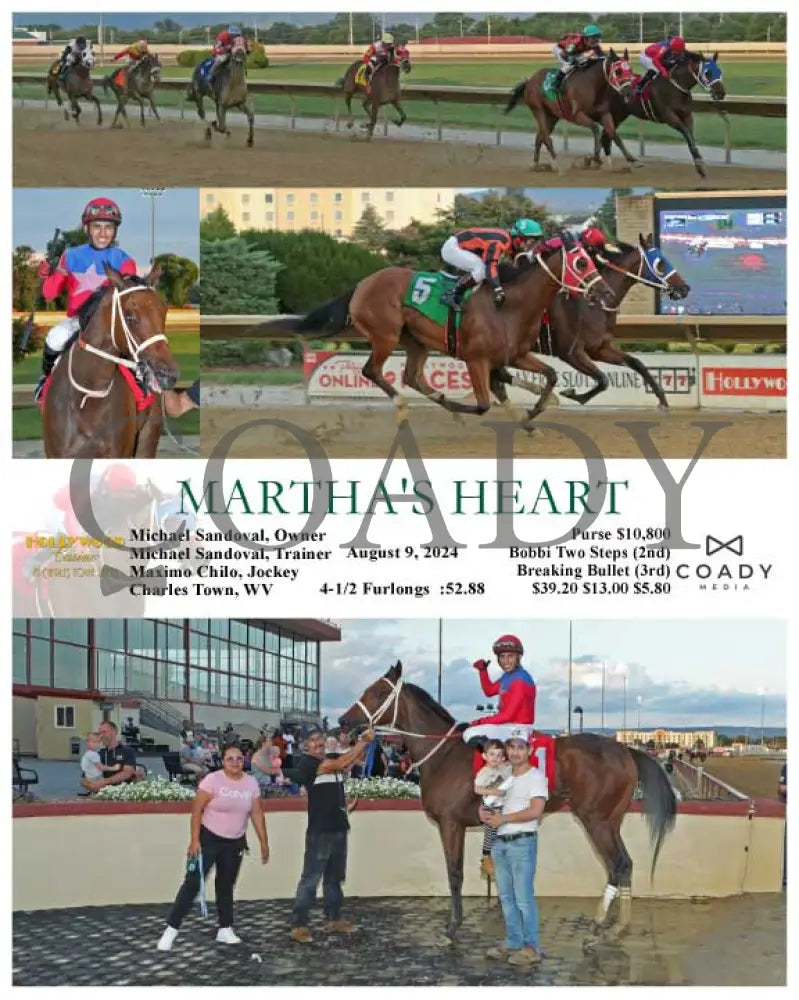 Martha’s Heart - 08-09-24 R02 Ct Hollywood Casino At Charles Town Races