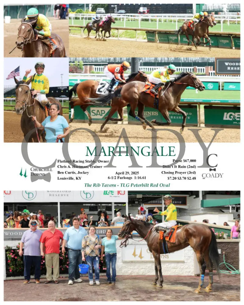 MARTINGALE - 04-29-25 - R06 - CD Churchill Downs