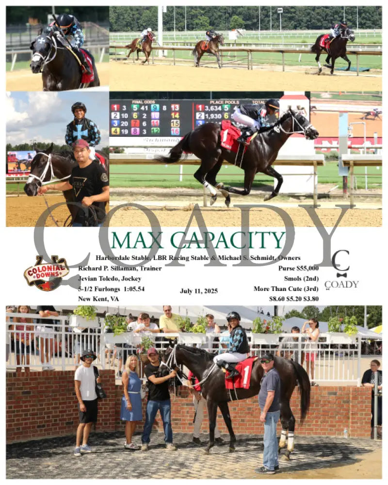 MAX CAPACITY - 07-11-25 - R02 - CNL Colonial Downs