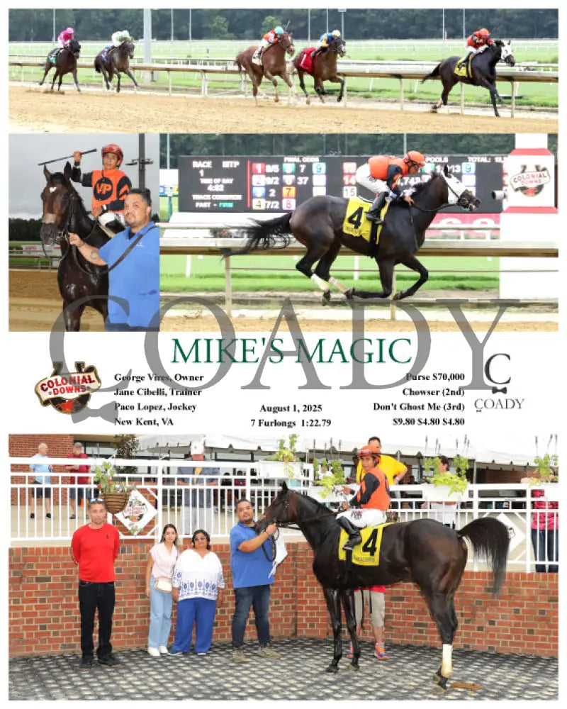 MIKE’S MAGIC - 08-01-25 - R01 - CNL Colonial Downs