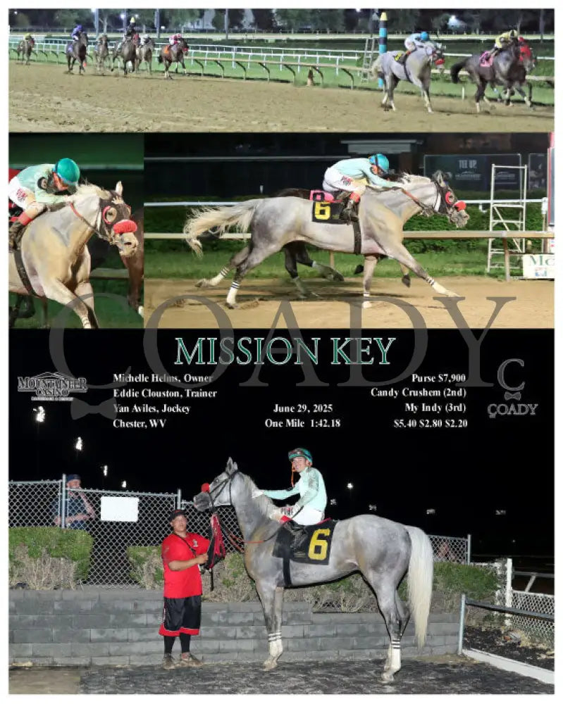 MISSION KEY - 06-29-25 - R08 - MNR Mountaineer Park