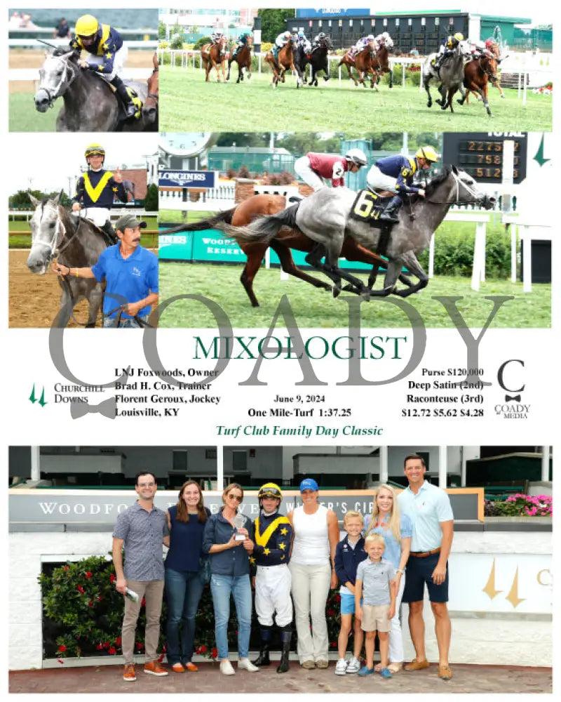 Mixologist - 06-09-24 R05 Cd Group Churchill Downs