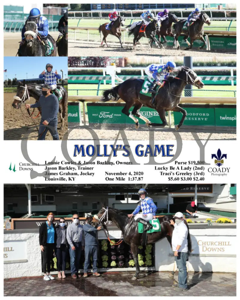 Molly’s Game - 11-04-20 R01 Cd Churchill Downs