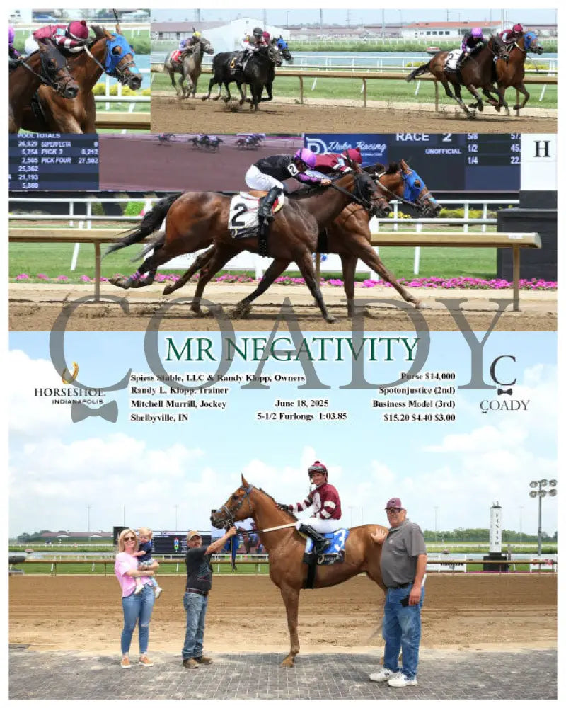 MR NEGATIVITY - 06-18-25 - R02 - IND Indiana Grand