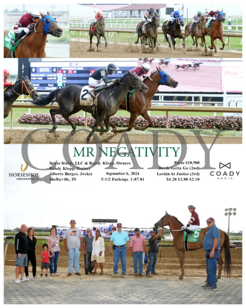 Mr Negativity - 09-06-24 R04 Ind Indiana Grand