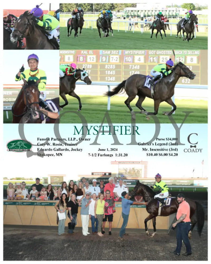 Mystifier - 06-01-24 R05 Cby Canterbury Park