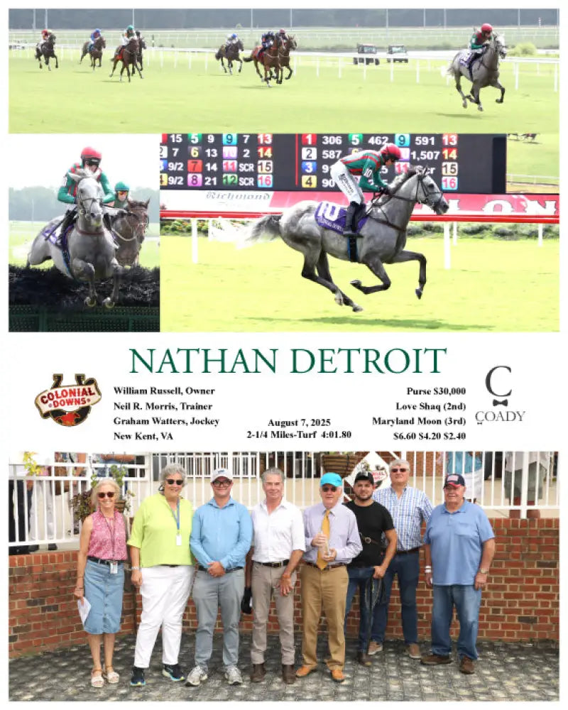 NATHAN DETROIT - 08-07-25 - R01 - CNL Colonial Downs