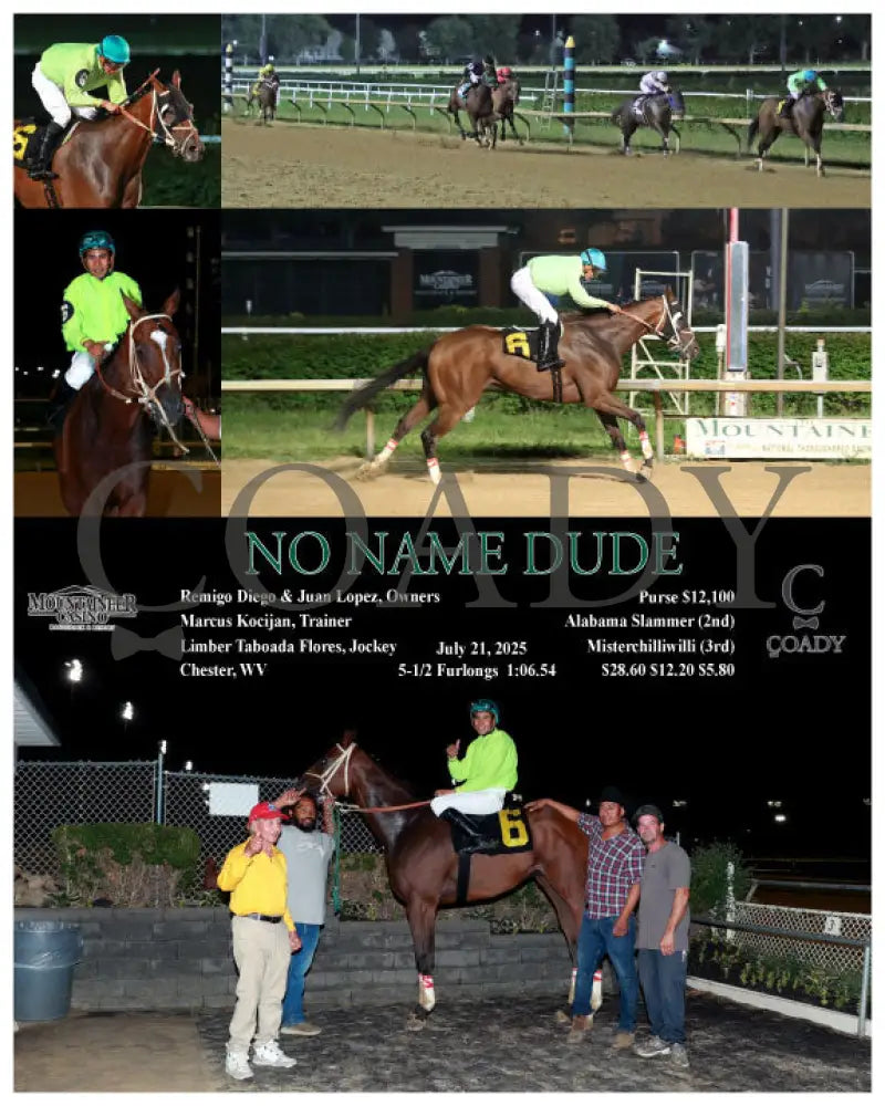 NO NAME DUDE - 07-21-25 - R07 - MNR Mountaineer Park